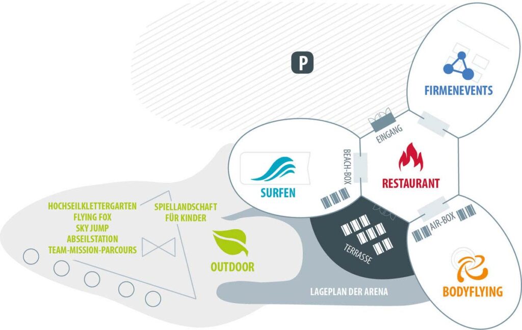 Lageplan komprimiert